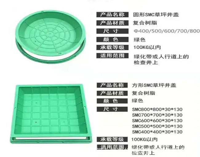 平果树脂复合种植井盖展示